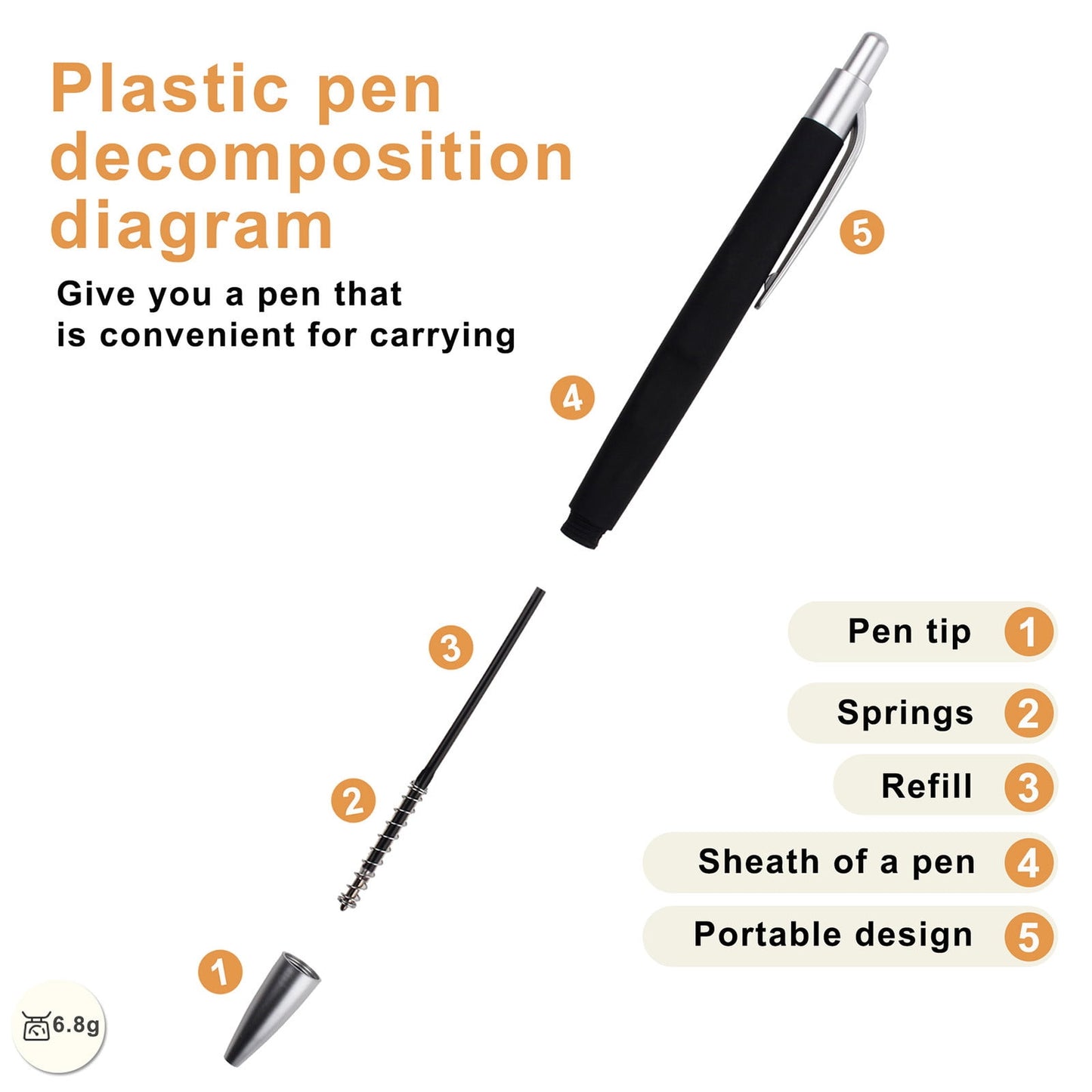 Mauxuk 10 Pack Smooth Writing Retractable Ballpoint Pens - Comfortable Grip for Office, Home, and Professional Use - High-Quality Ink for Effortless Note-Taking