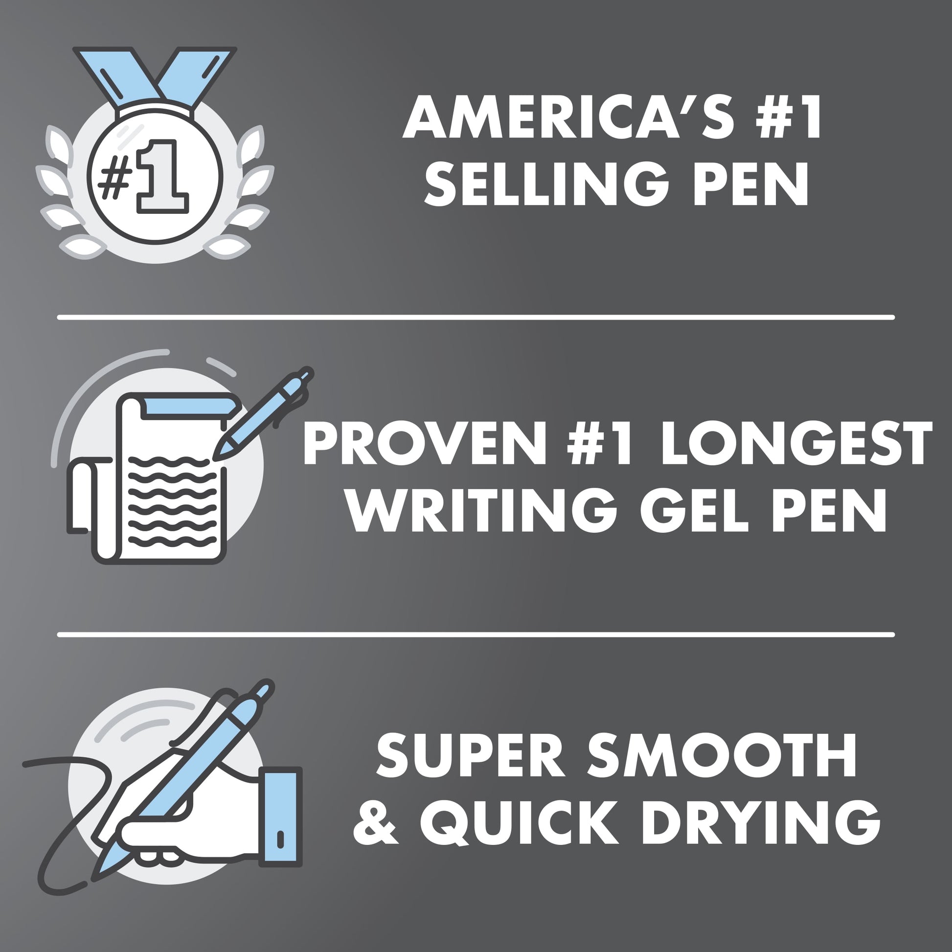 Pilot G2 Premium Retractable Gel Ink Pens, Fine Point, Assorted Ink, 10 Count